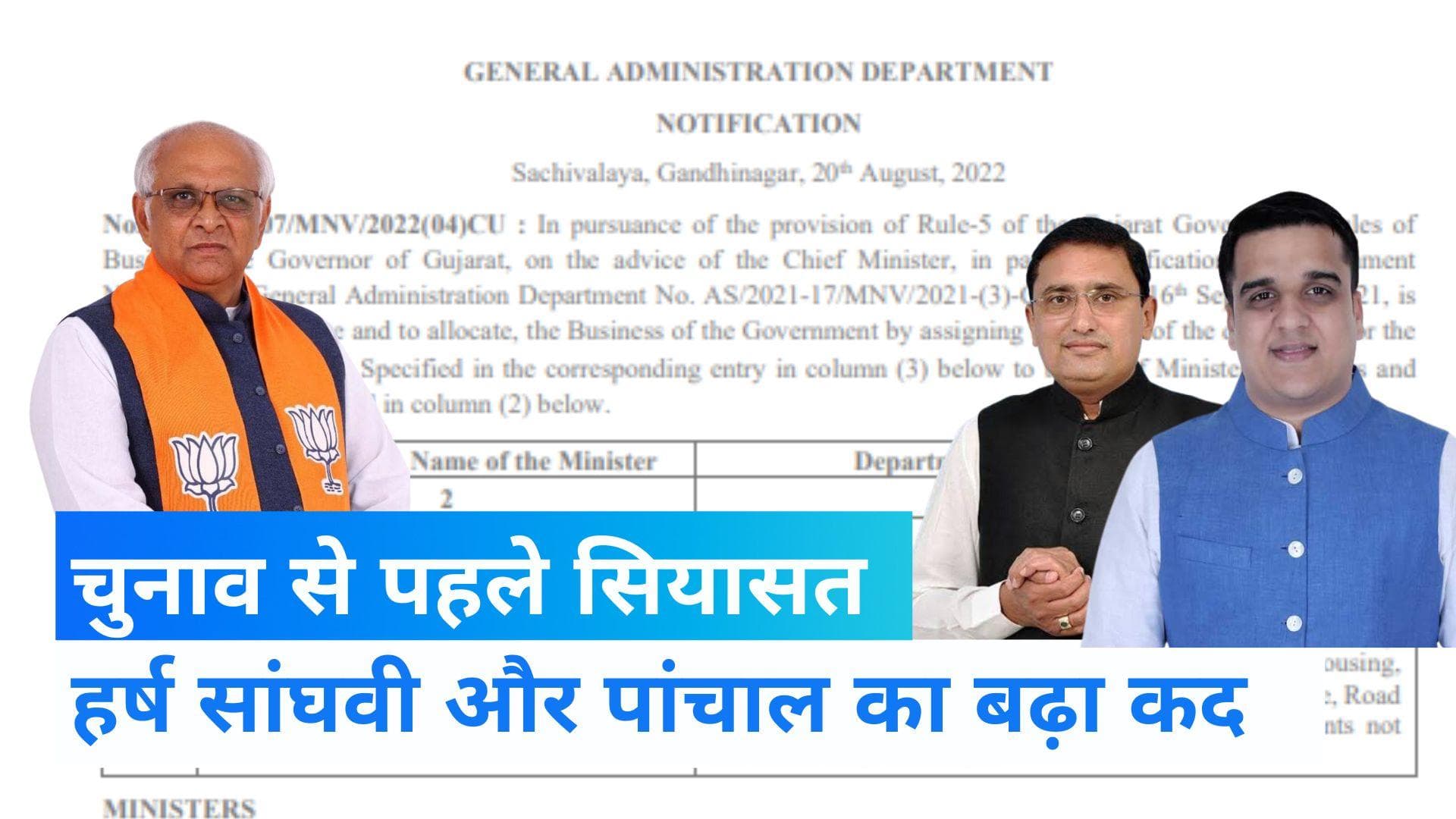 Gujarat Cabinet: गुजरात चुनाव से पहले कैबिनेट में बड़ा बदलाव, दो मंत्रियों से वापस लिए विभाग