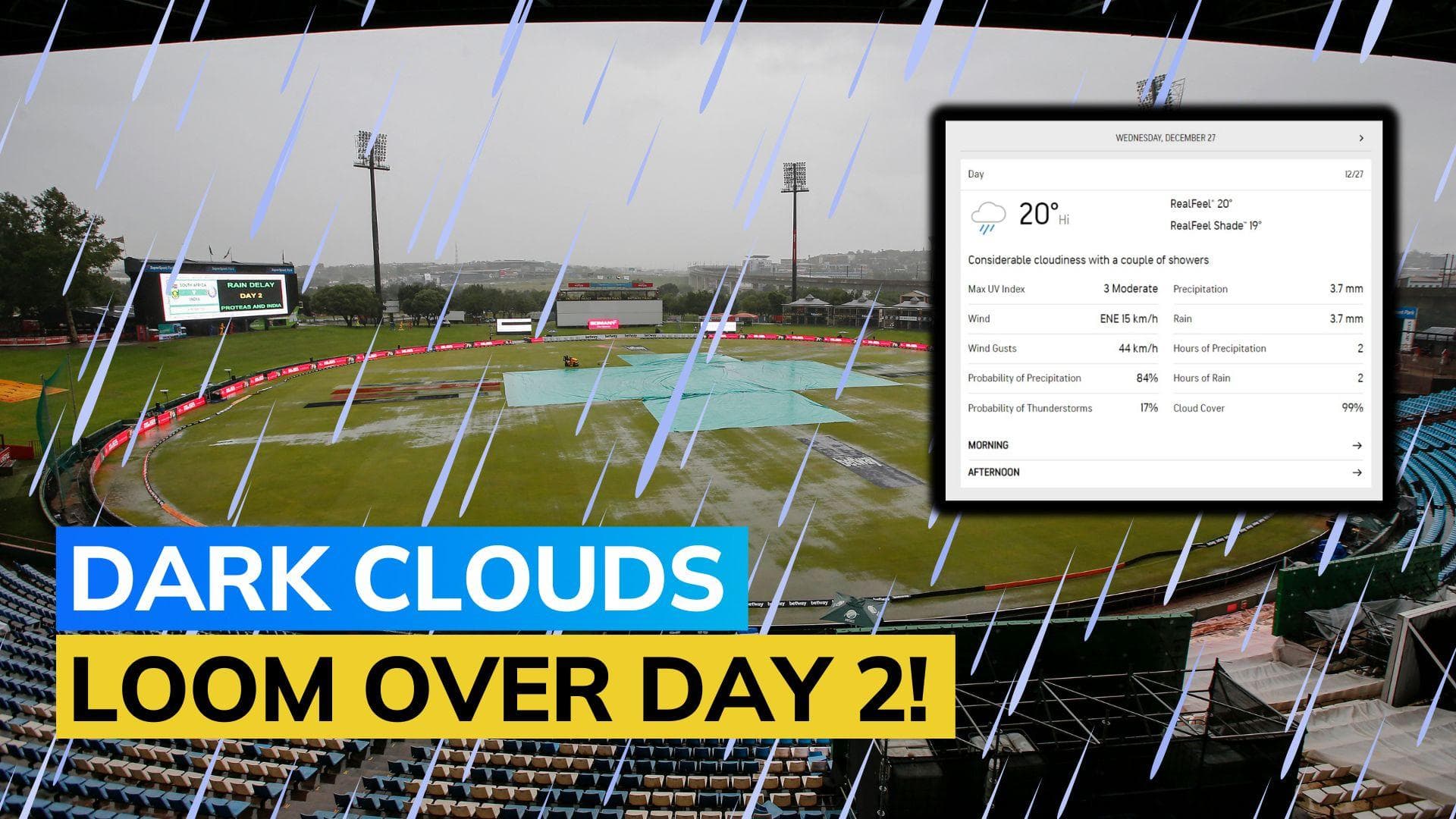 India vs South Africa 1st Test, Day 2 weather report: Hourly Centurion weather forecast | IND vs SA