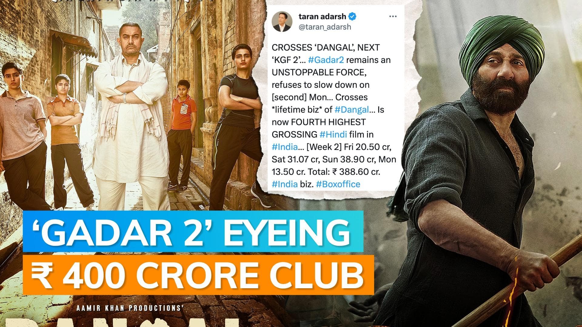 Sunny Deol’s ‘Gadar 2’ beats Aamir Khan’s ‘Dangal’, becomes 4th highest-grossing Hindi film