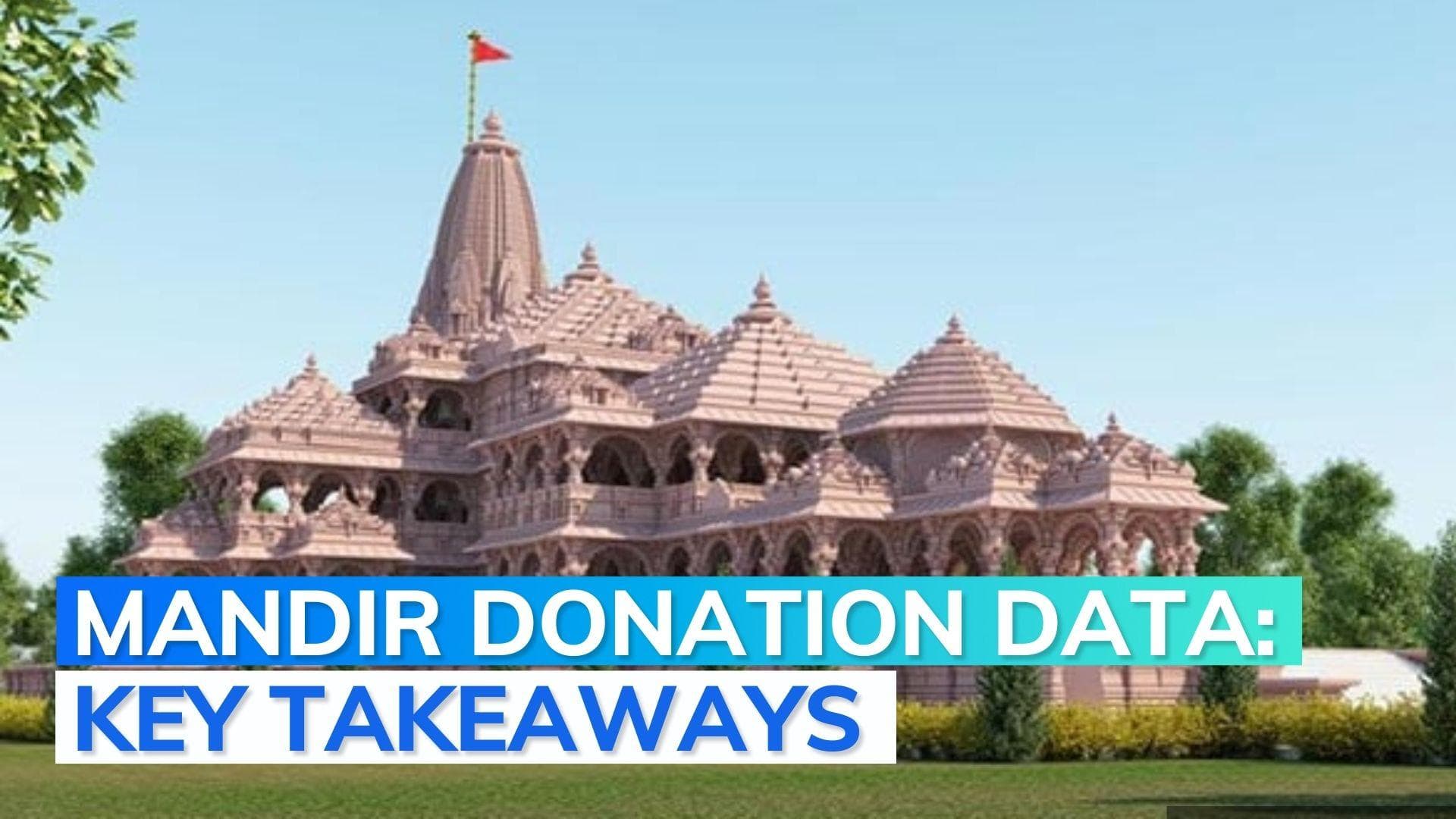 Ram Temple: cheques worth Rs 22 cr donated for construction 'bounced'