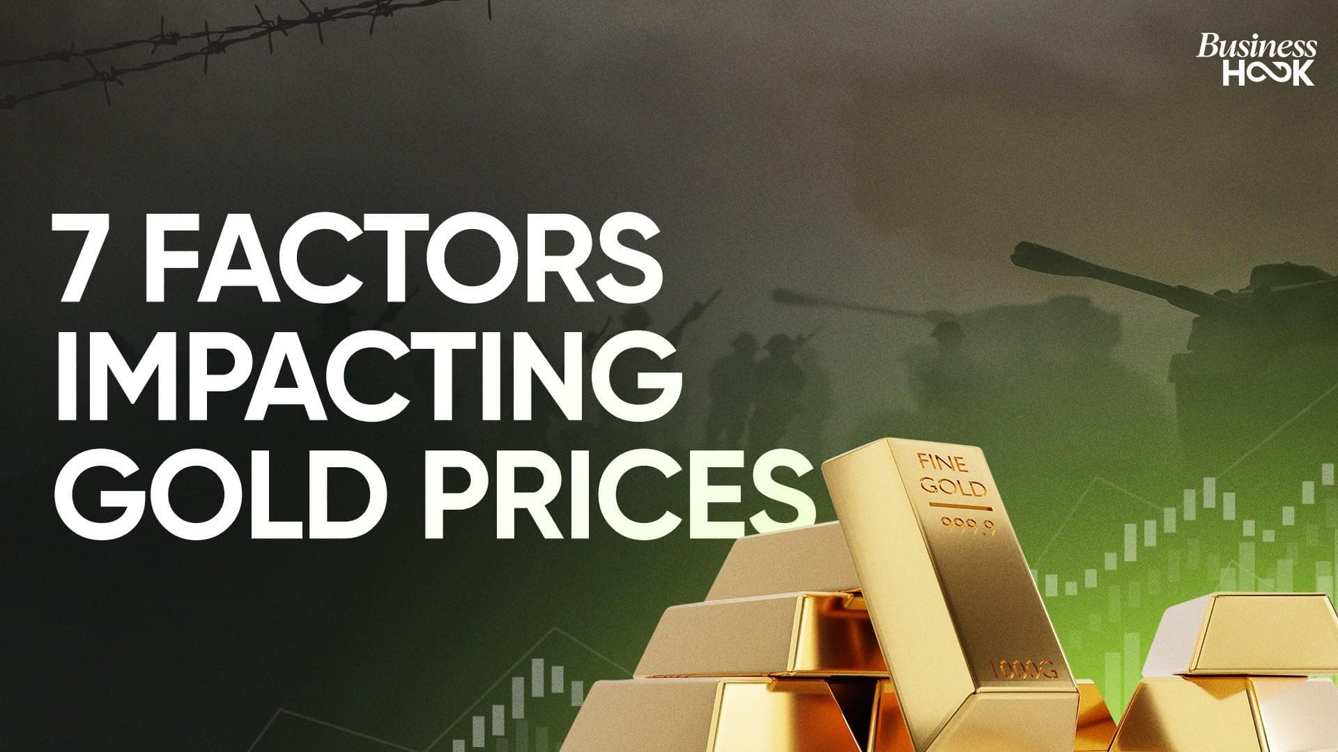 From Fed Rates to Geopolitical Tensions: What’s Driving Gold Prices?