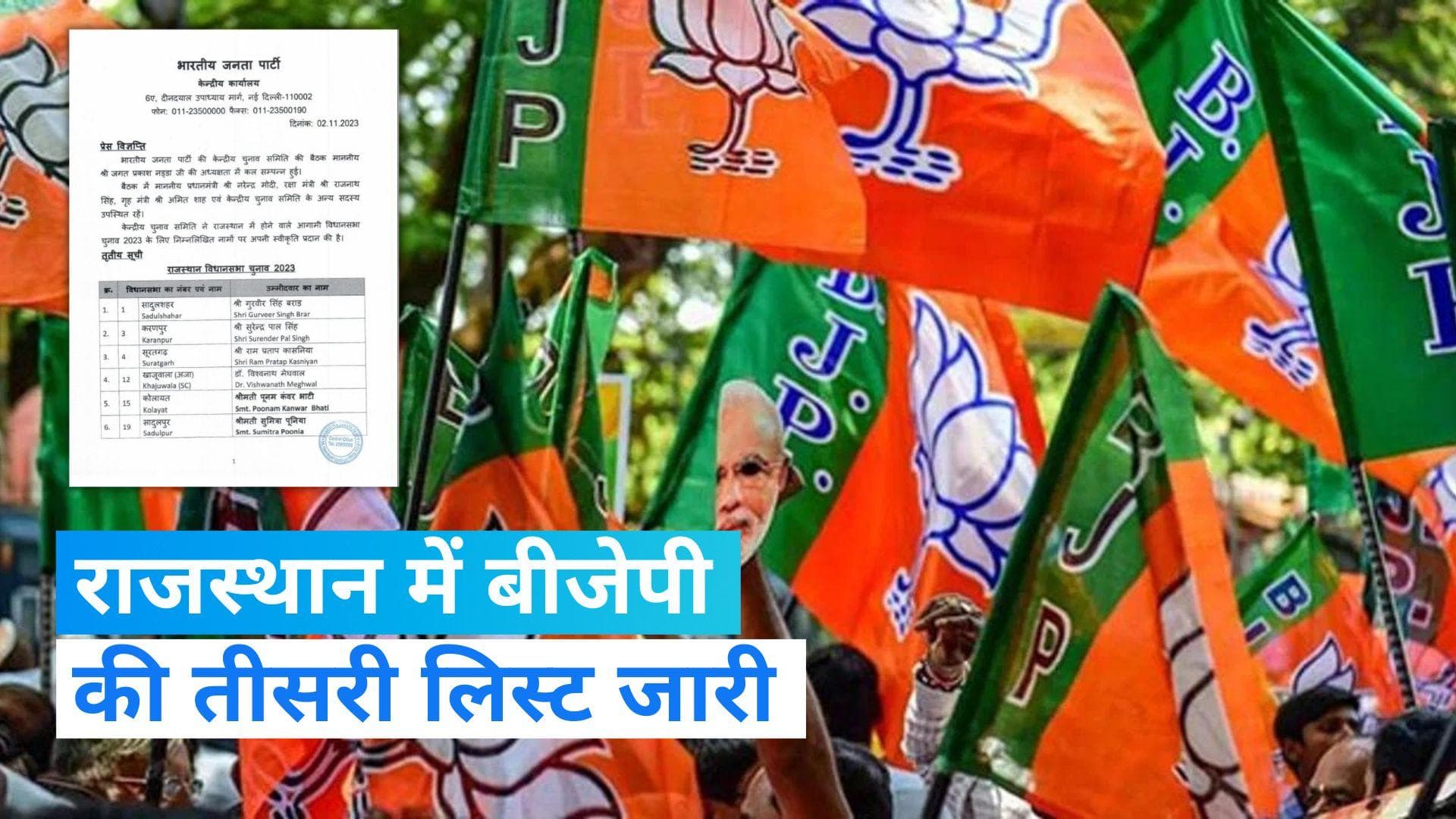 Rajasthan BJP List: बीजेपी ने 58 उम्मीदवारों की तीसरी लिस्ट जारी की, इन सीटों से दिया टिकट