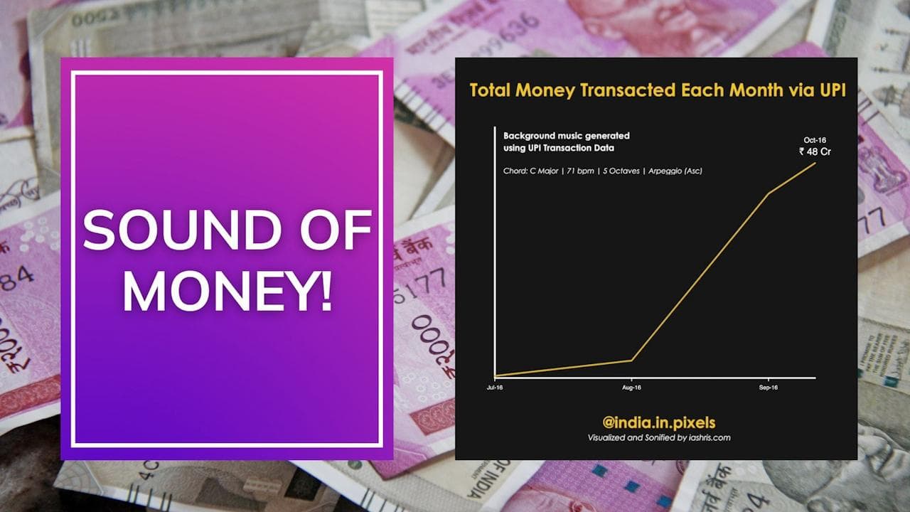 PM Modi gives a thumbs up to UPI's 'sound of money' 