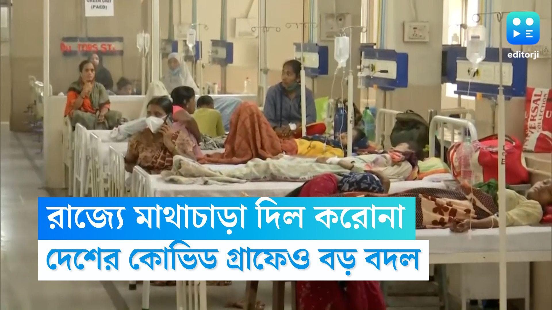 West Bengal Covid Update: চারমাস পর রাজ্যে ফের করোনা আতঙ্ক, চিন্তা বাড়াচ্ছে দেশের পরিসংখ্যানও