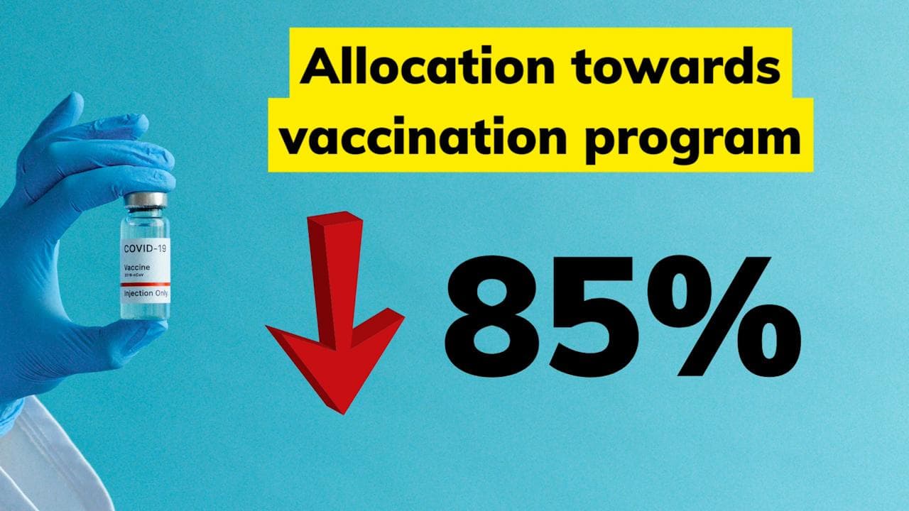 Buy your own booster...the hidden message as govt cuts jab budget by 85% ?