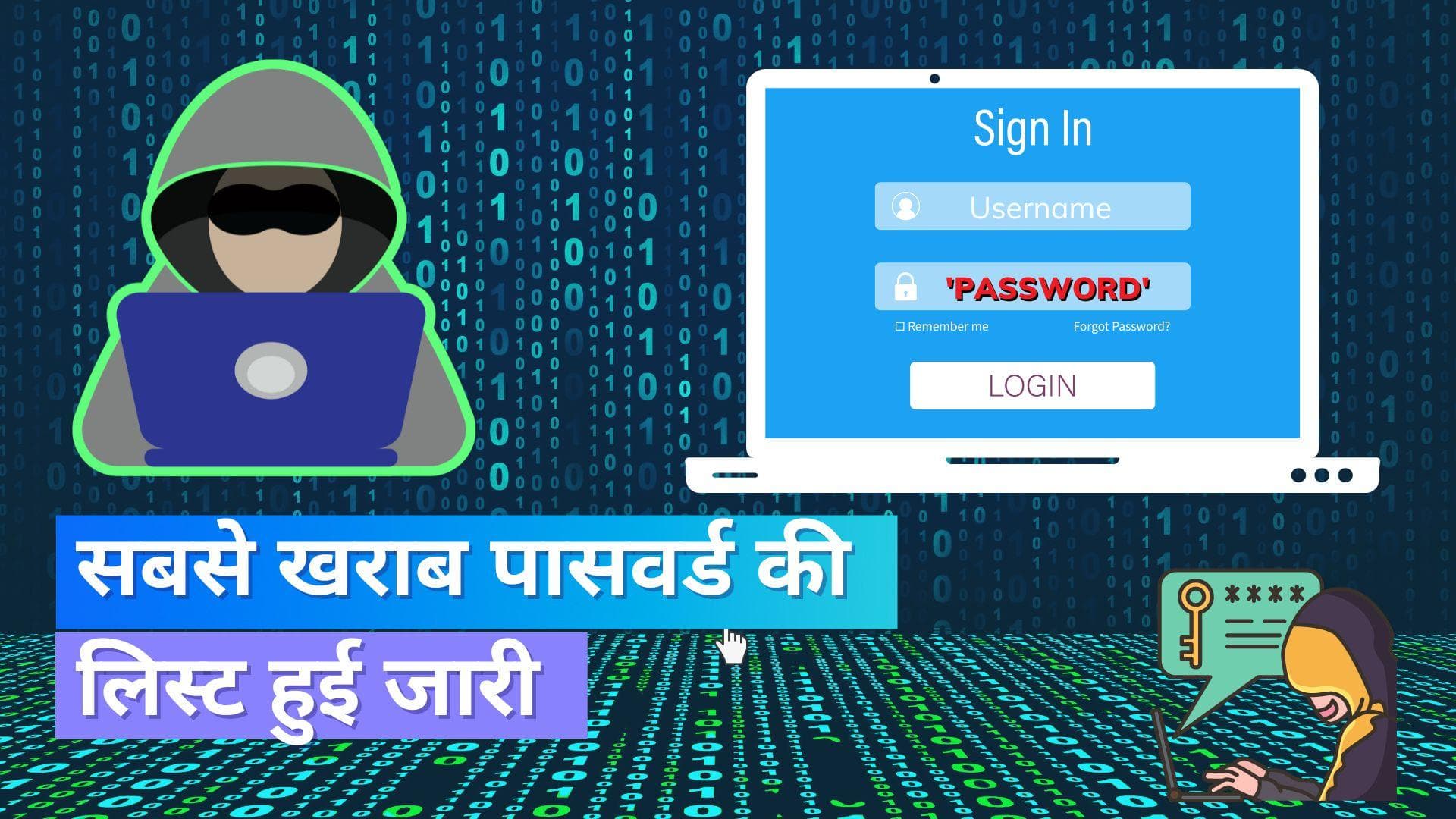 Most Common Password List: ये हैं इस साल के सबसे कमजोर पासवर्ड, कहीं आप भी तो नहीं कर रहे इस्तेमाल