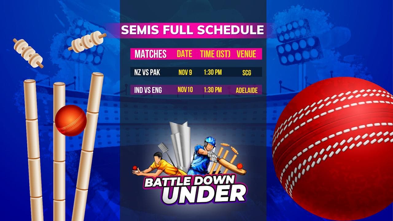 T20 वर्ल्ड कप 2022 के सेमीफाइनल में किसकी होगी किससे भिड़ंत? जानिए पूरा शेड्यूल और मैच टाइमिंग