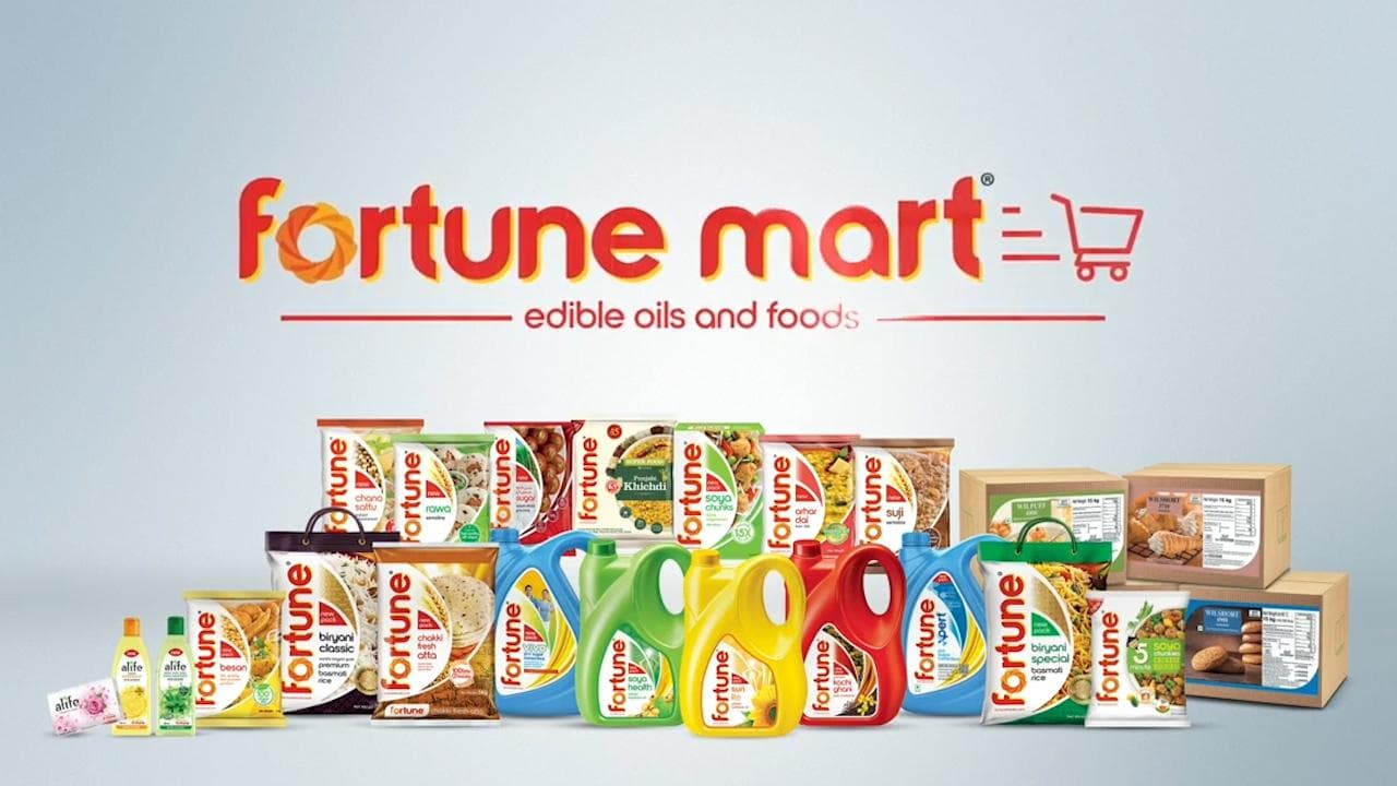 Fortune oil parent Adani Wilmar to open IPO on Jan 27