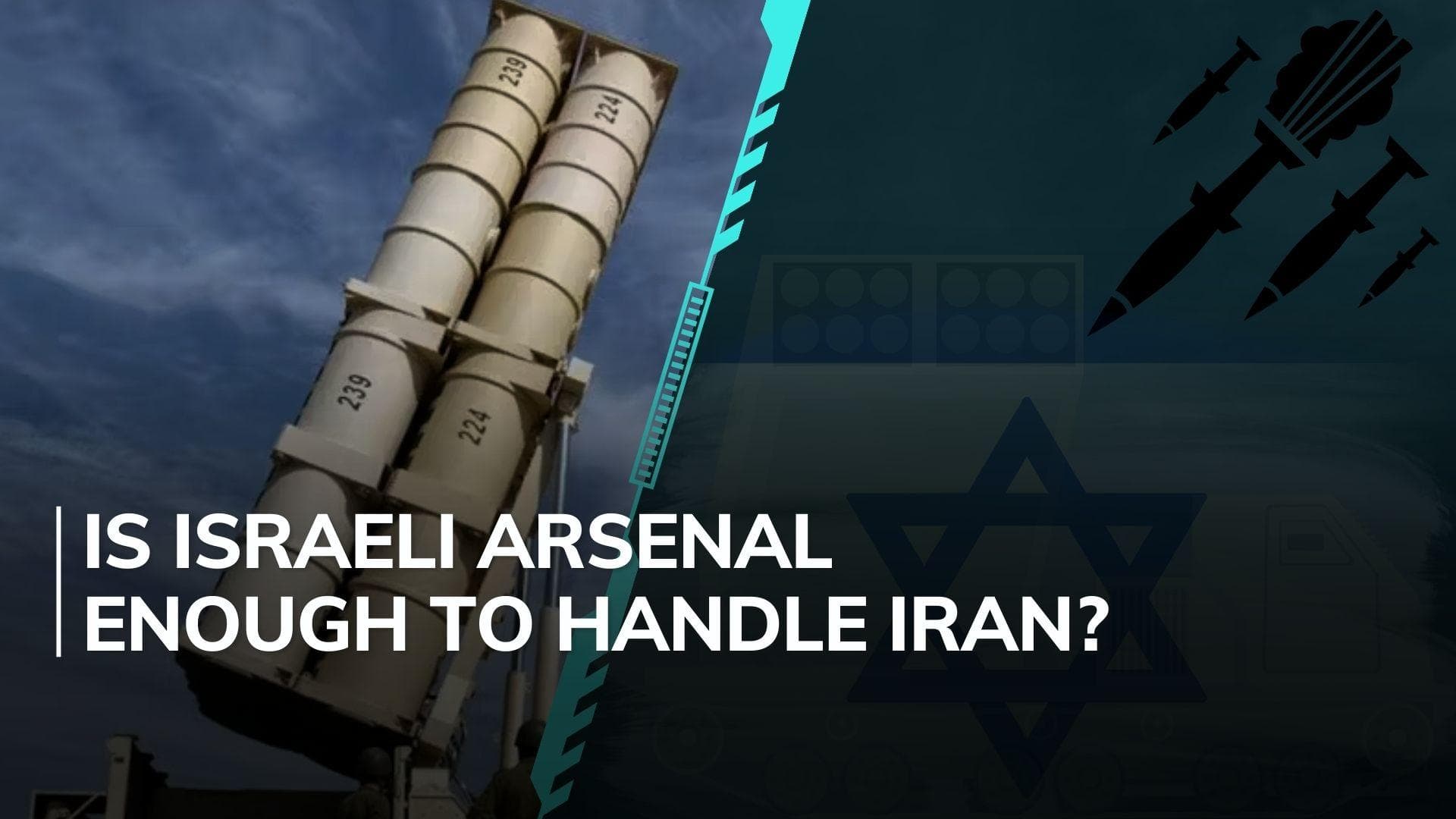 Iran drone attacks: a look at Israel's multilayered air defence systems