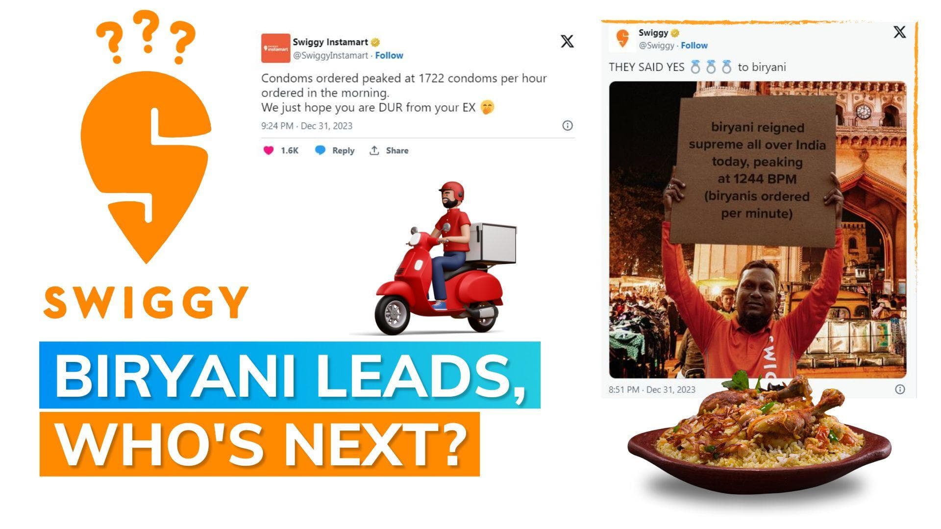 Condom, biryani sales reach their peak in Hyderabad on New Year's Eve, reports Swiggy 