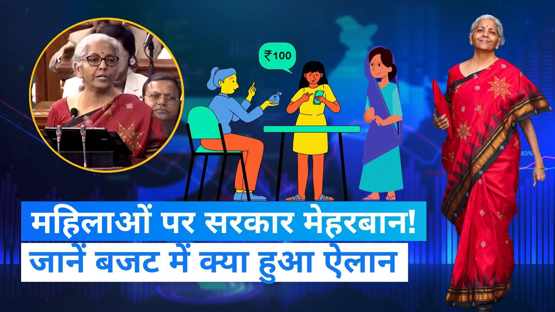 Budget 2023: बजट भाषण में महिलाओं के लिए बल्ले-बल्ले! जानें क्या है महिला सम्मान बचत पत्र योजना?