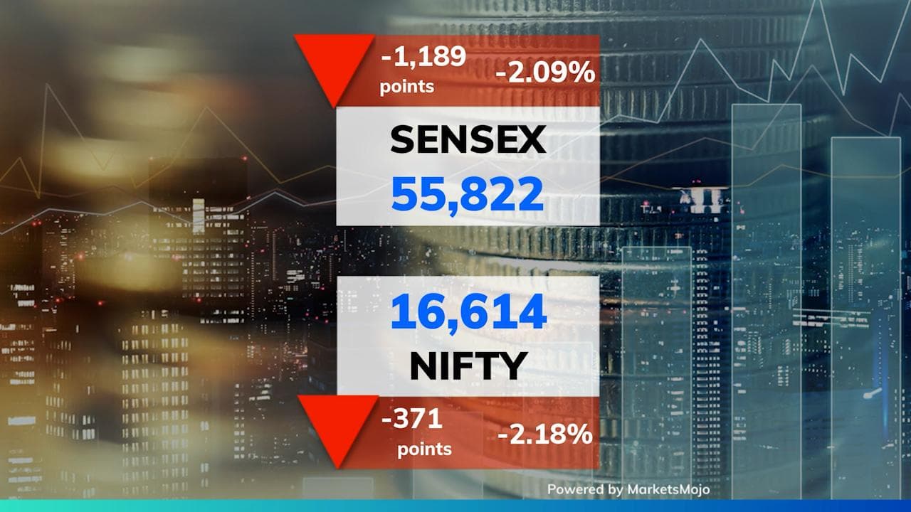 Omicron Effect: Share Market में अप्रैल के बाद सबसे बड़ी गिरावट, निवेशकों के करीब 9 लाख करोड़ रुपए स्वाहा