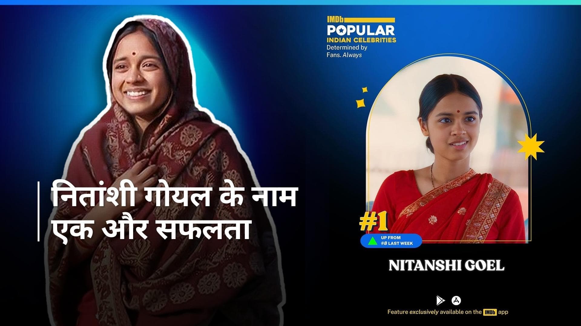 'Laapataa Ladies' फेम Nitanshi Goel के नाम एक और सफलता, IMDb पर बनी  सबसे पॉपुलर भारतीय सेलिब्रिटी
