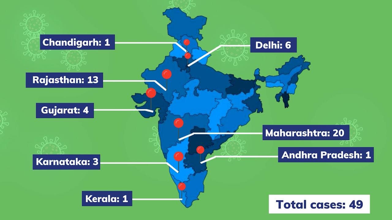 Omicron in India: Fresh cases in Delhi, Rajasthan, Maharashtra take tally to 49