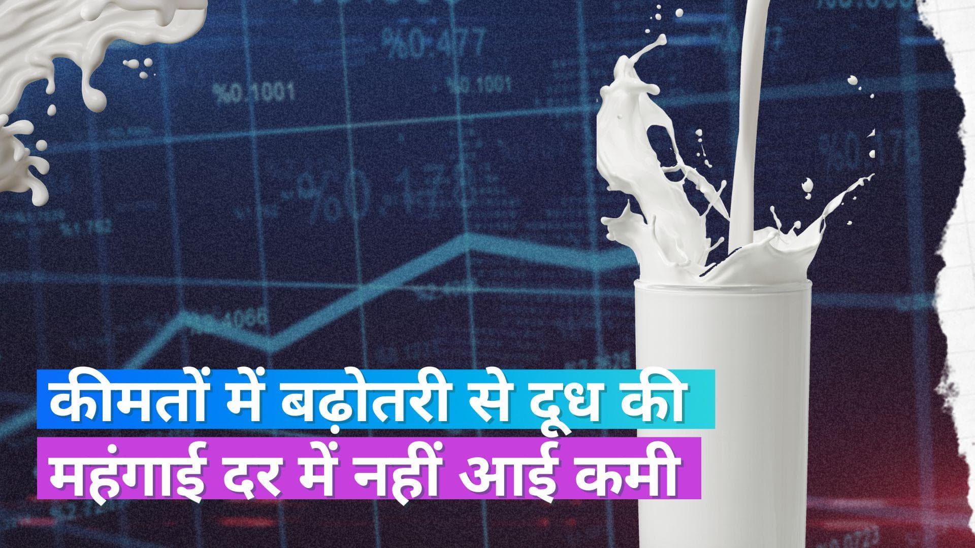 Milk Inflation: लगातार दाम बढ़ने से दूध-डेयरी प्रोडक्ट्स की महंगाई दर में नहीं आई कमी