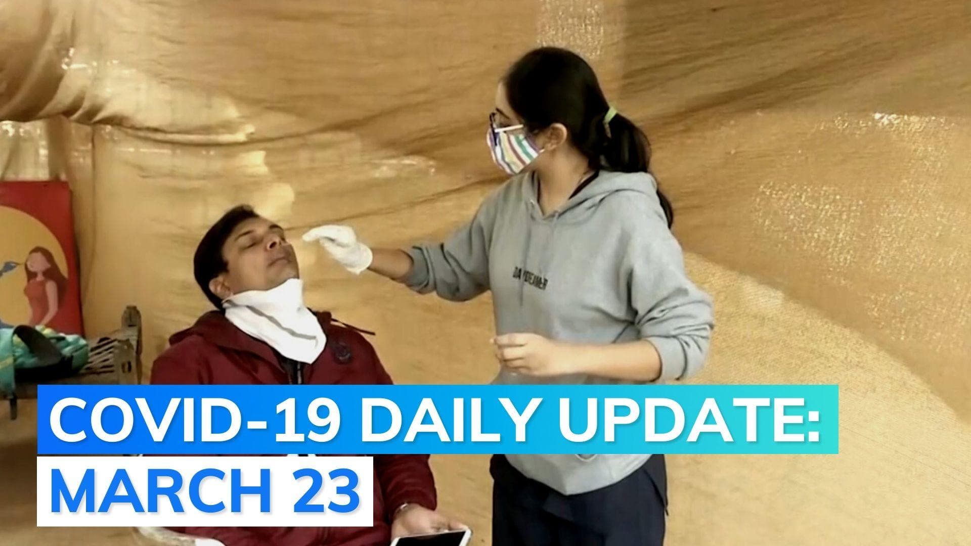 India records 1,300 new Covid-19 cases, highest in 140 days