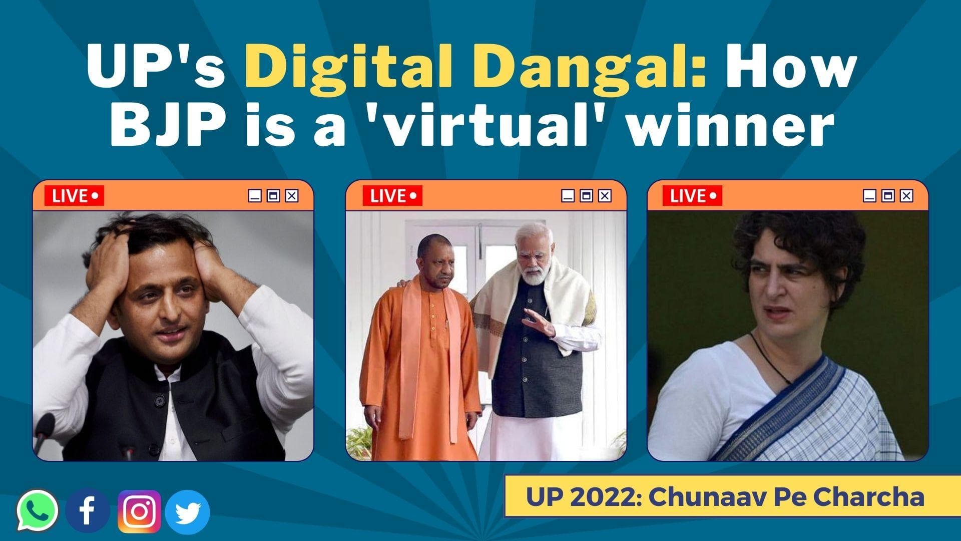 UP Election 2022: Digital Dangal - How BJP is the 'virtual' winner