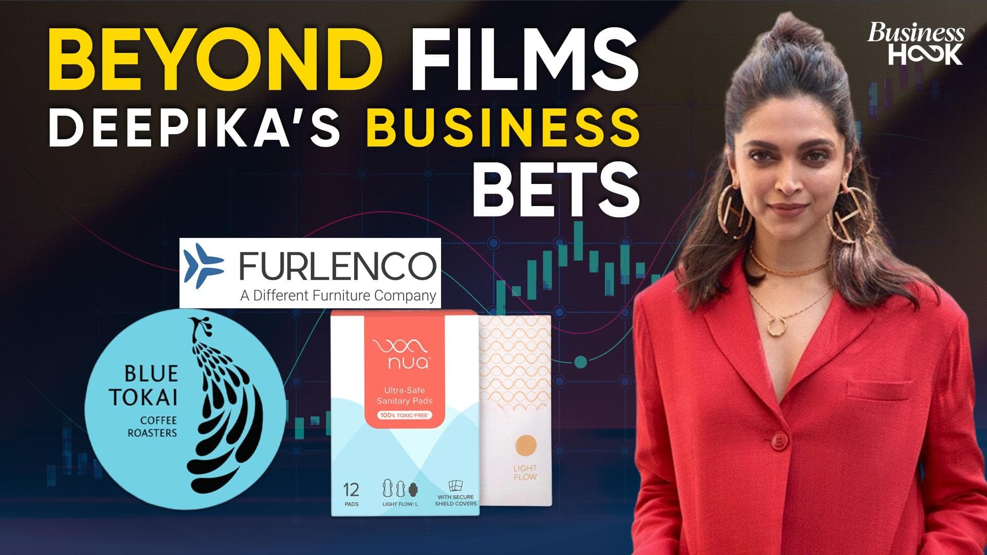 From silver screen to strategic investments: Have a look at Deepika Padukone’s entrepreneurial journey