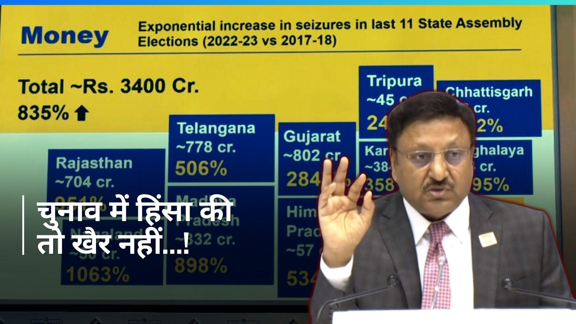 Lok Sabha Election 2024: पैसा बांटने और हिंसा फैलाने वालों पर रहेगी चुनाव आयोग की नजर, होगी ये कार्रवाई