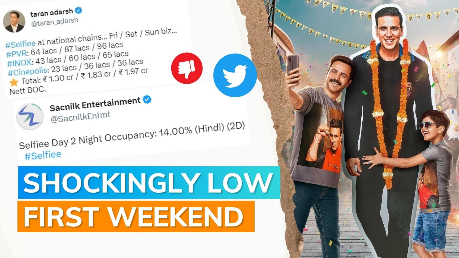 ‘Selfiee’ box office day 3 collection: Film earns ₹10 cr on opening weekend