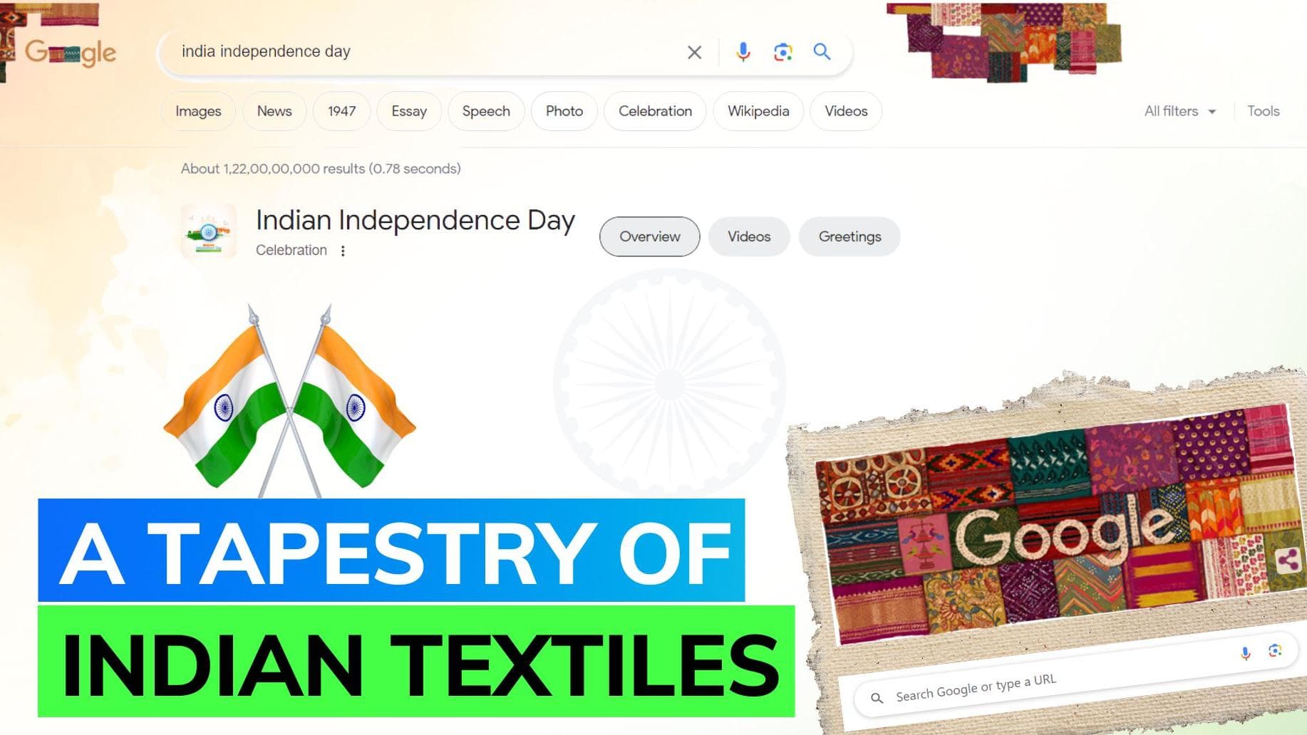 Independence Day 2023: Google Doodle celebrates India's textile craftsmanship; includes 21 weave patches