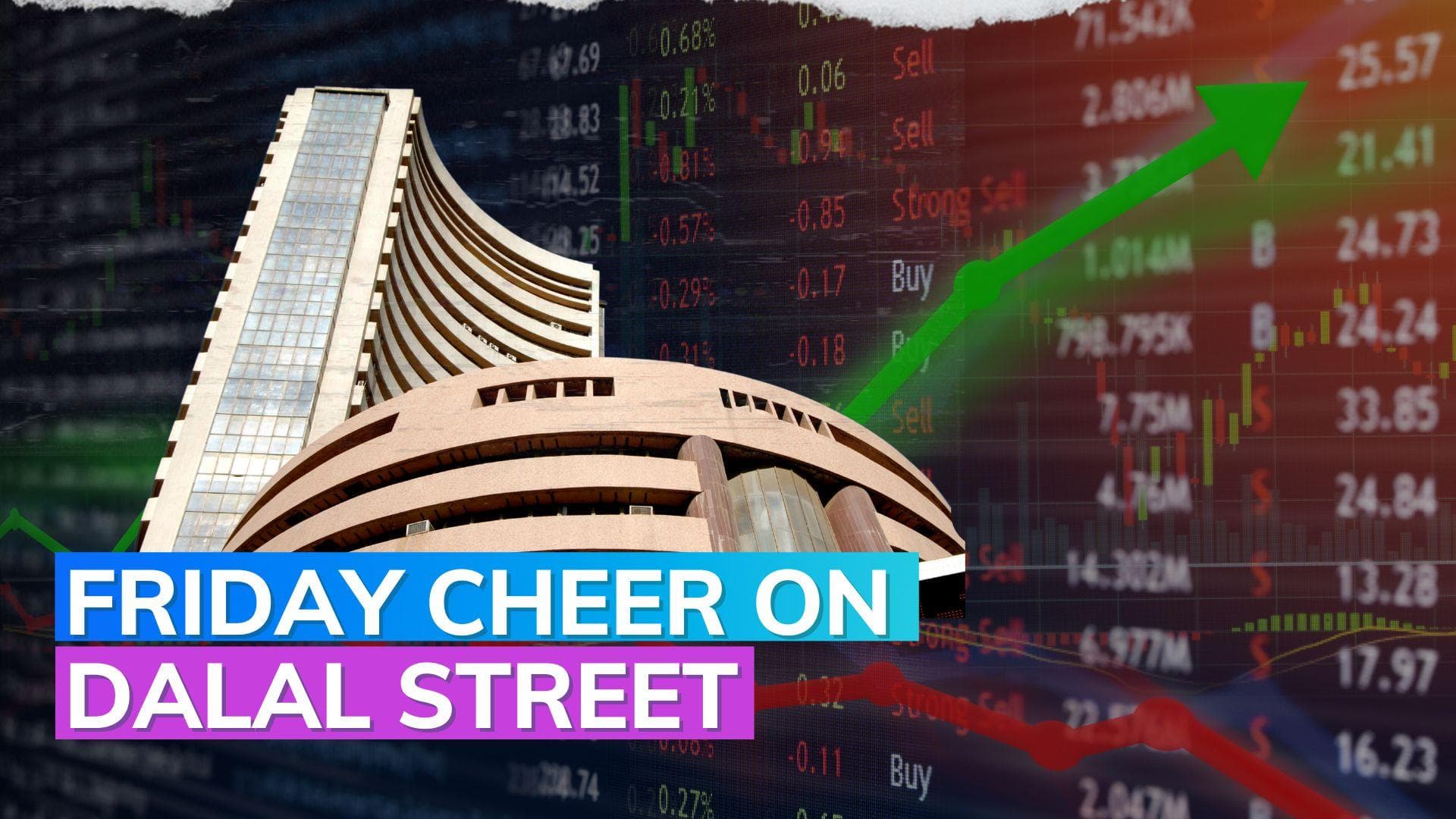 Sensex, Nifty rally for 2nd day; RIL, Sun Pharma, Hindalco among major gainers