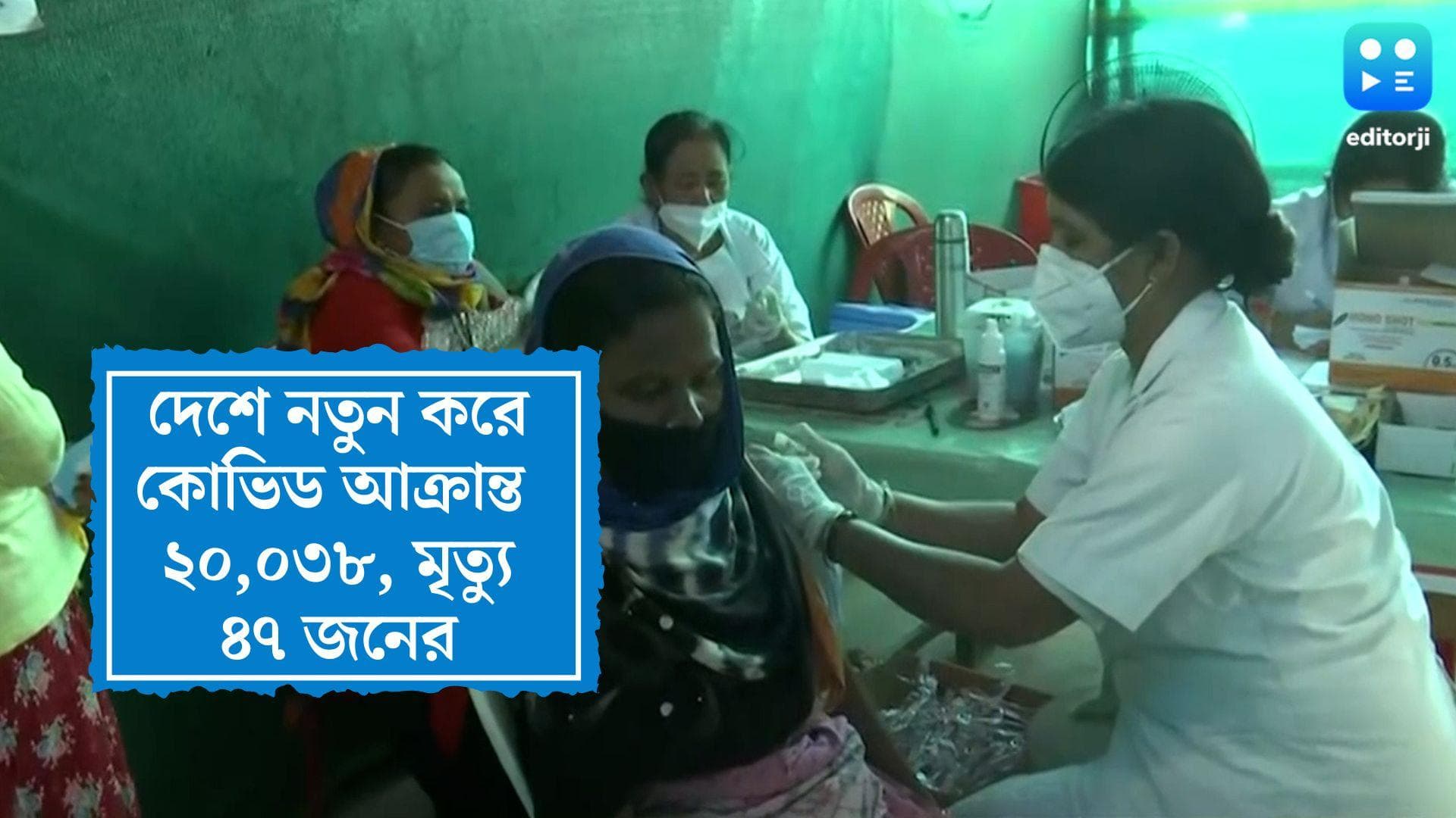Covid 19 India: দেশে নতুন করে কোভিডে আক্রান্ত ২০,০৩৮ জন, গত ২৪ ঘণ্টায় মৃত্যু হয়েছে ৪৭ জনের
