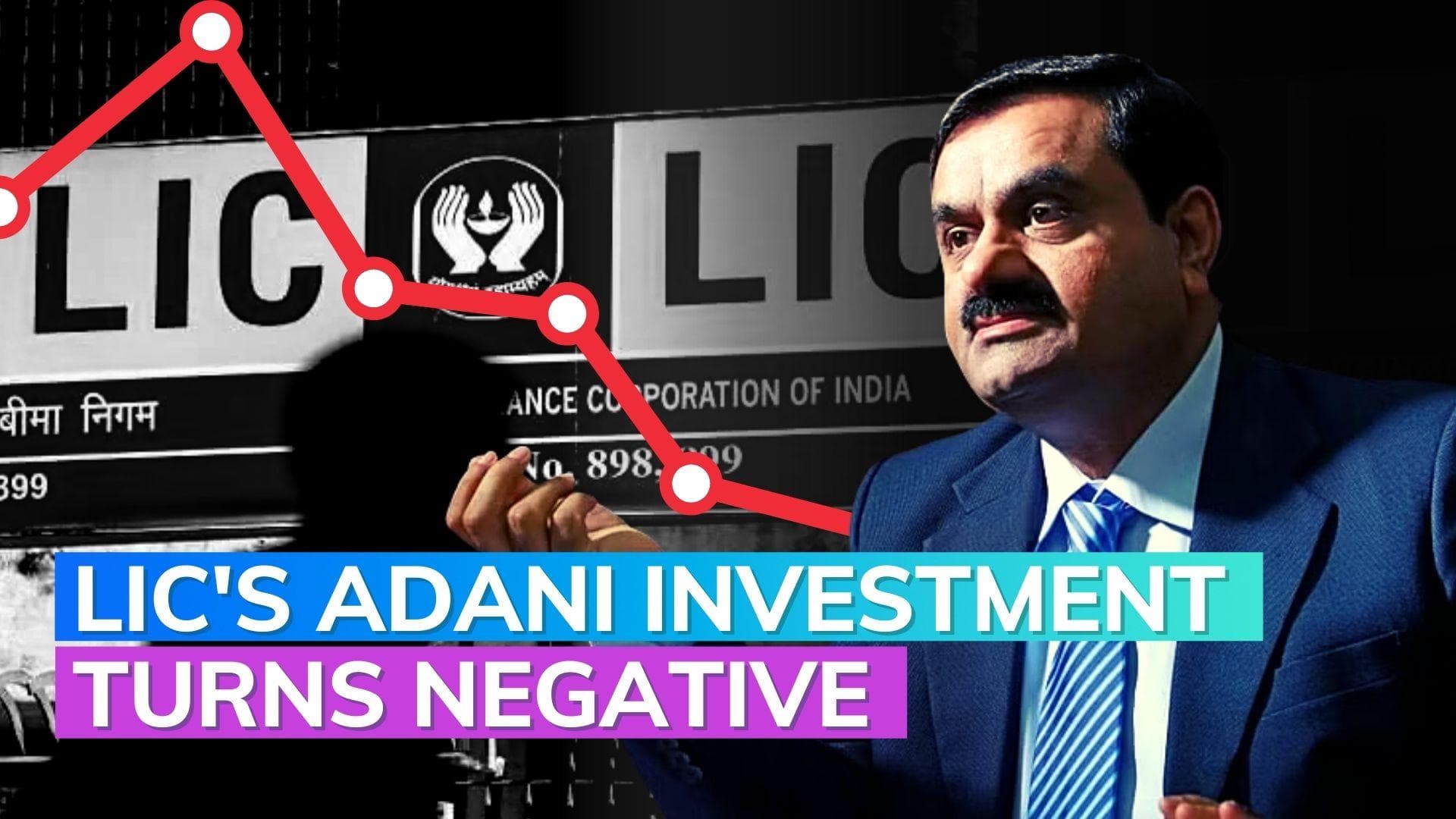 Adani Row: LIC Investment in Adani Group Stocks turn negative
