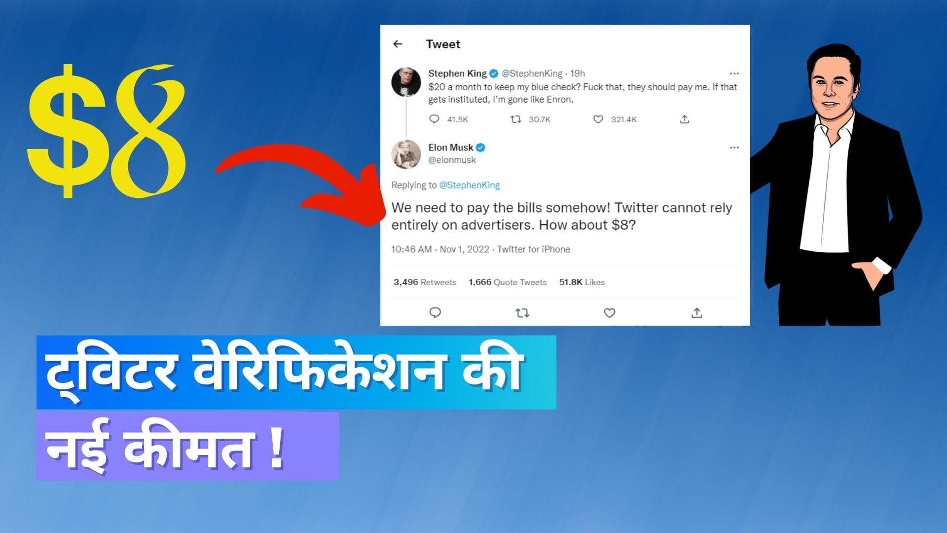 Twitter वेरिफिकेशन के लिए चुकानी होगी इतनी कीमत, मस्क ने ट्वीट कर किया इशारा
