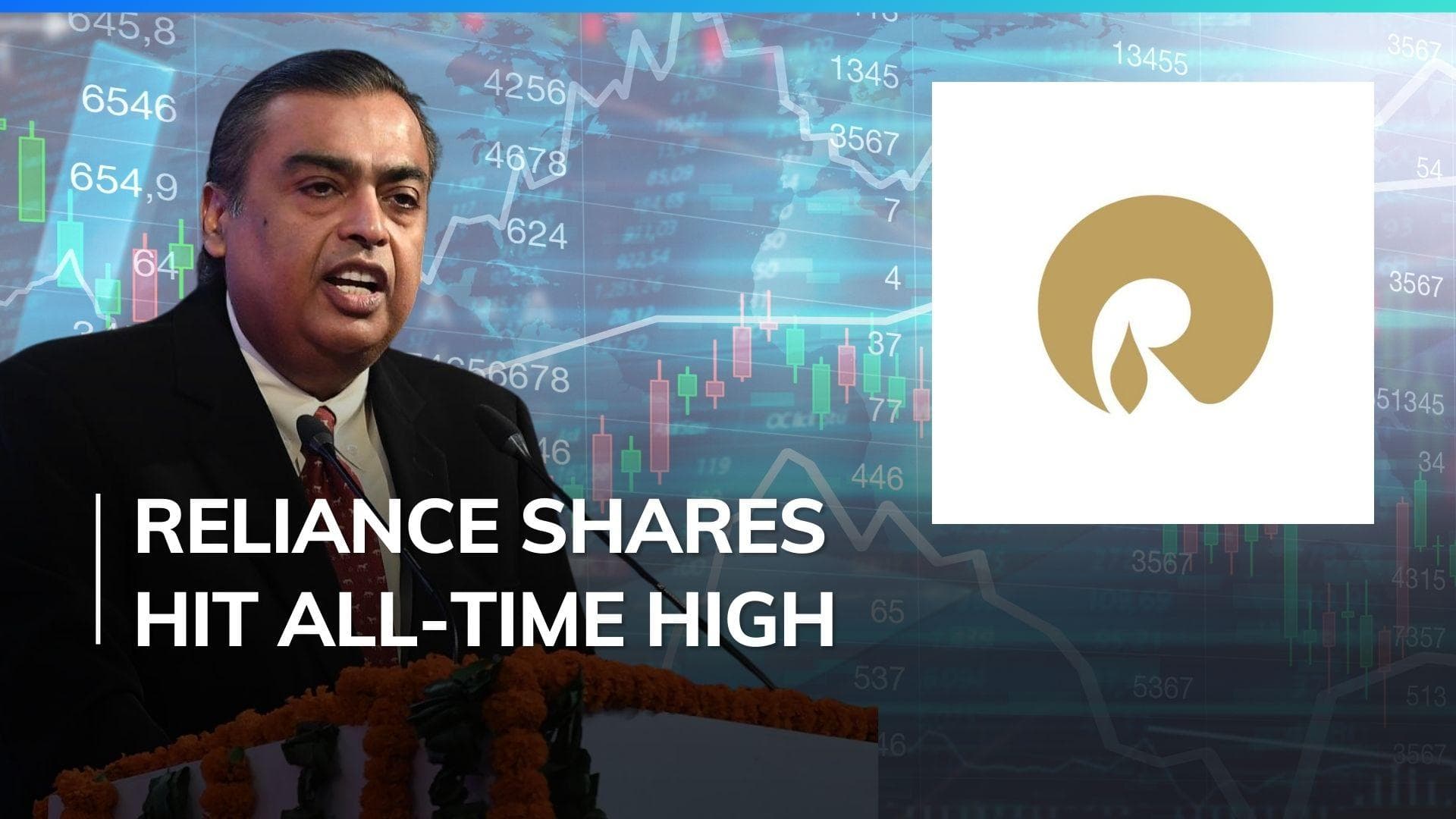 Reliance Industries first Indian company to surpass ₹20 Lakh crore market cap; shares touch record high