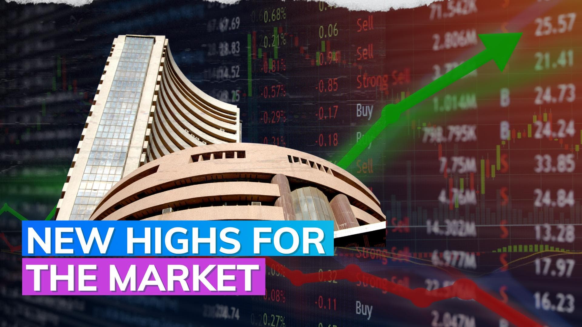 Sensex crosses 64,000-mark for first time; Nifty scales 19,000-peak in intra-day trade