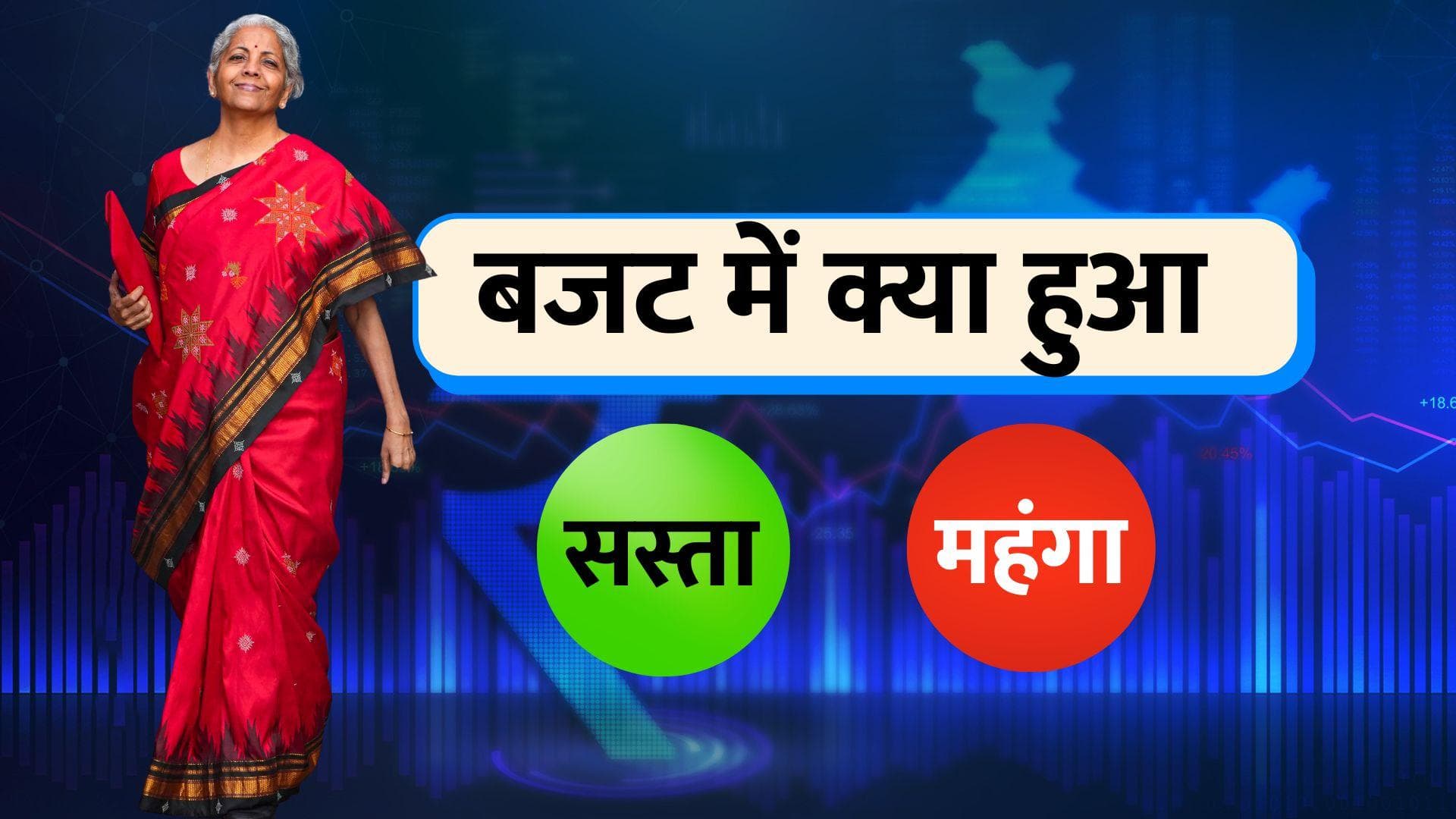 Budget 2023: क्या सस्ता और क्या हुआ महंगा? यहां जानें सबकुछ