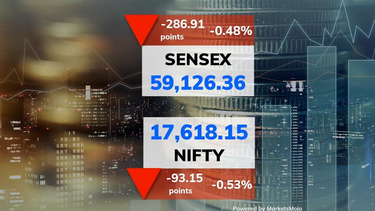 Share Market ने लगाई गिरावट की हैट्रिक, Sensex और Nifty लगातार तीसरे दिन लाल निशान पर बंद
