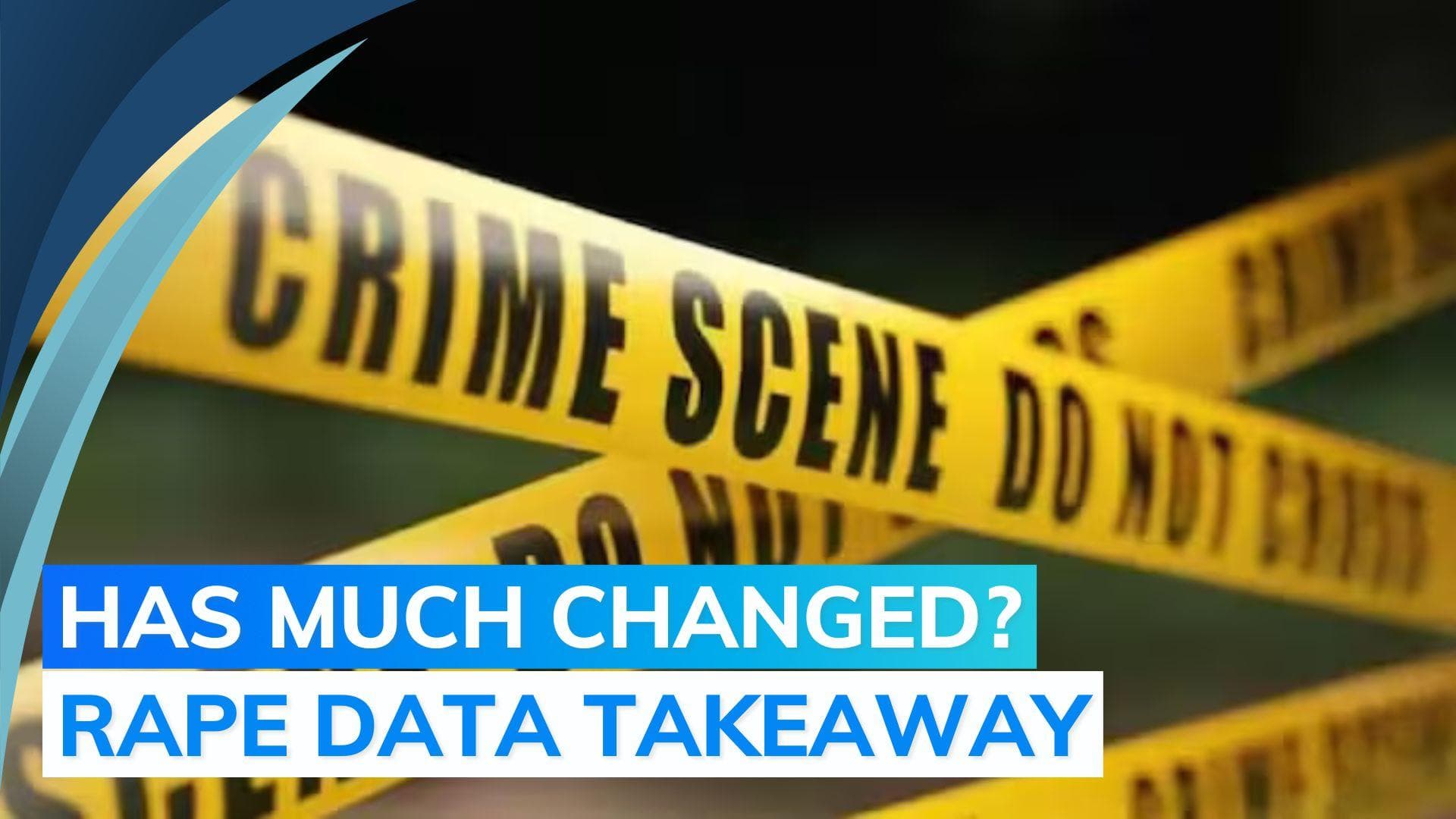 Delhi tops 19 metro cities in number of rape cases in 2022: NCRB data