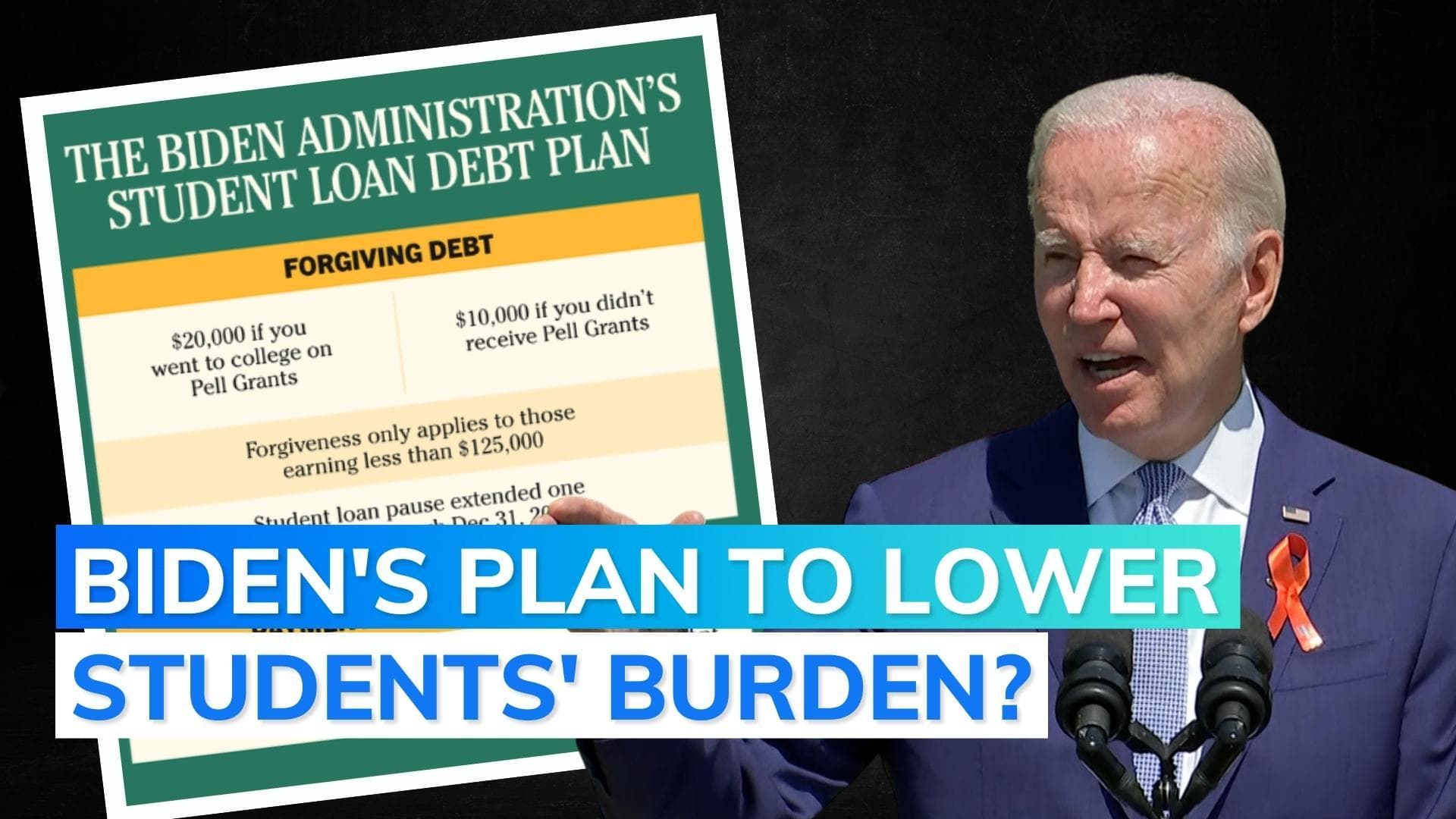 US President Joe Biden announces student loan waiver: all you need to know
