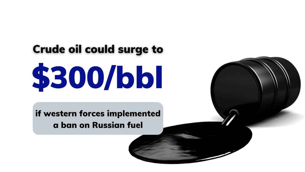 Crude Oil could go to $300/bbl warns Russia if oil export is sanctioned