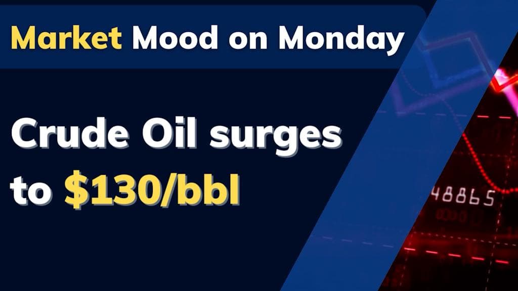 Russia-Ukraine war: Markets in a muddle, as Oil surges Gold glitters beyond 2000