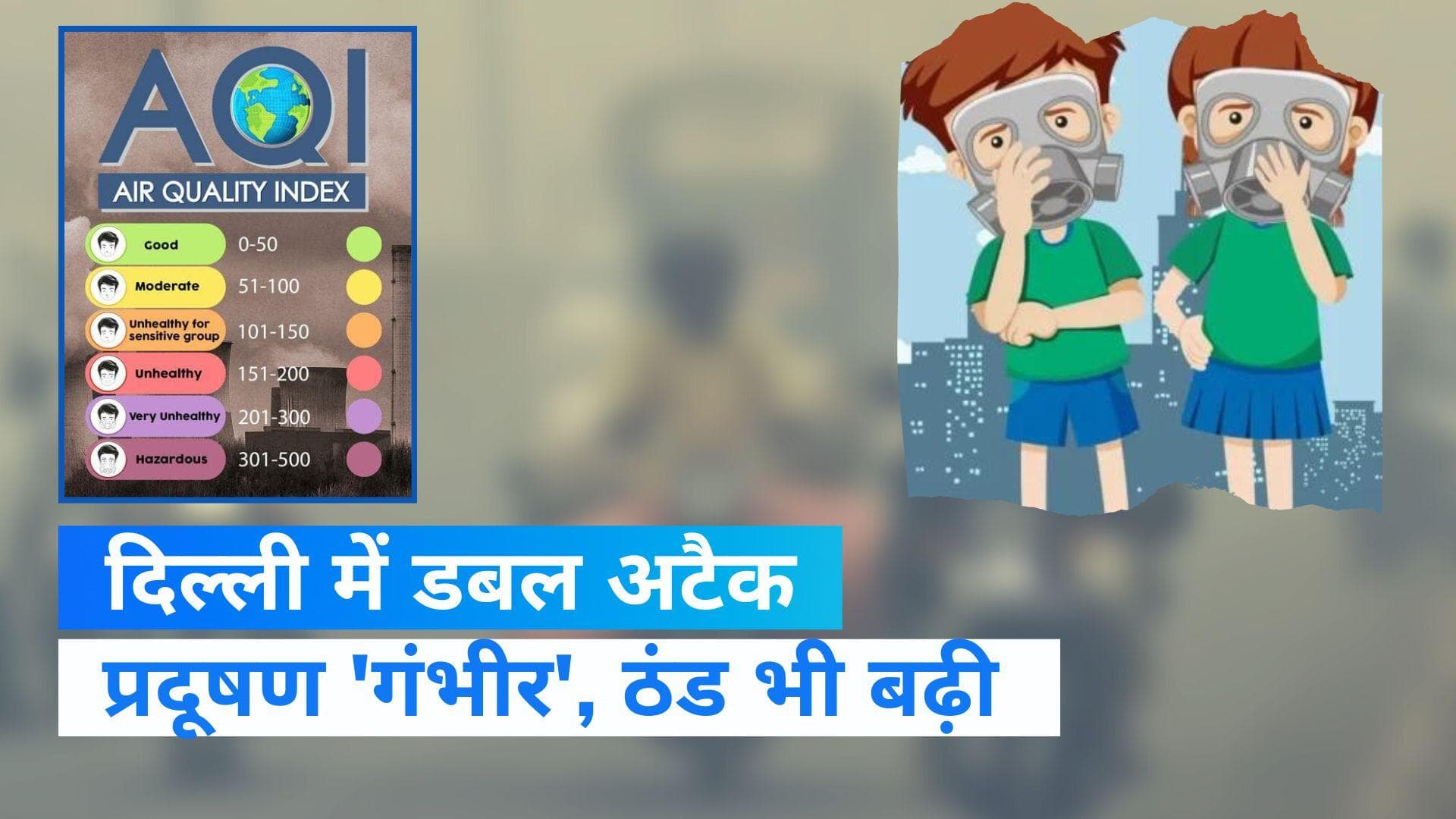 Delhi Pollution: ठंड और प्रदूषण के डबल अटैक से  दिल्ली में त्राहिमाम, हवा हुई  'बहुत खराब'