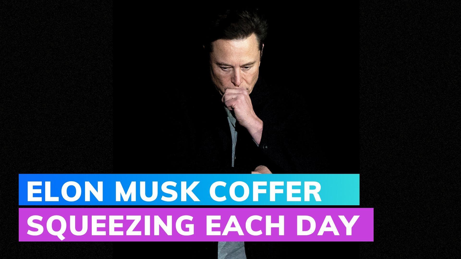 Elon Musk lost ₹2,500 crore every day this year due to these reasons