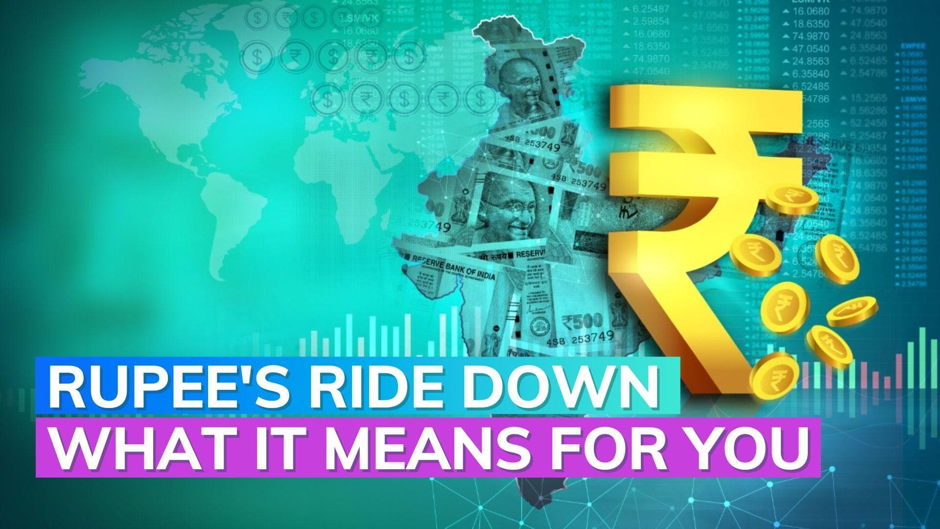 Rupee at 80, hits record low Vs Dollar 