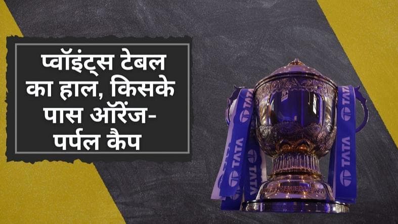 IPL 2022 Points Table : KKR को हरा कर छठे नंबर पर पहुंची DC, जानें किसके सिर सज रहा ऑरेंज और पर्पल कैप 