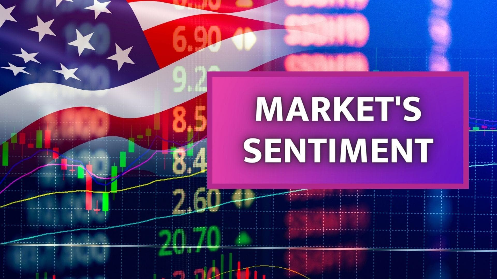 Federal Reserve meet this week sparks global sell-off