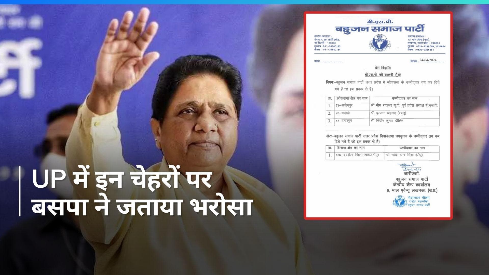 BSP UP List: बसपा ने UP की तीन सीटों पर की उम्मीदवारों की घोषणा, ये चेहरे लगाएंगे हाथी की नैया पार