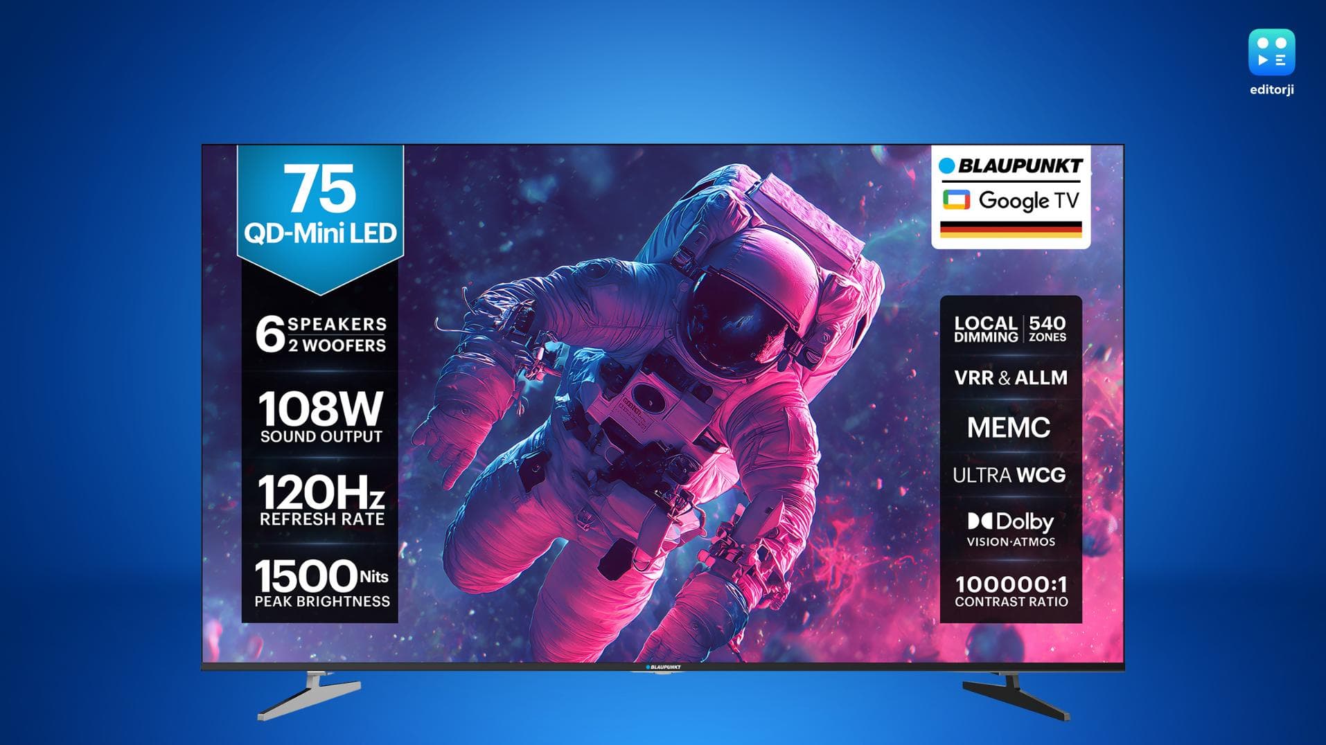 Blaupunkt 65-inch Google Mini QD TV Review: The Surprise Package of 2025? Blaupunkt 65-inch Google Mini QD TV Review: The Surprise Package of 2025?