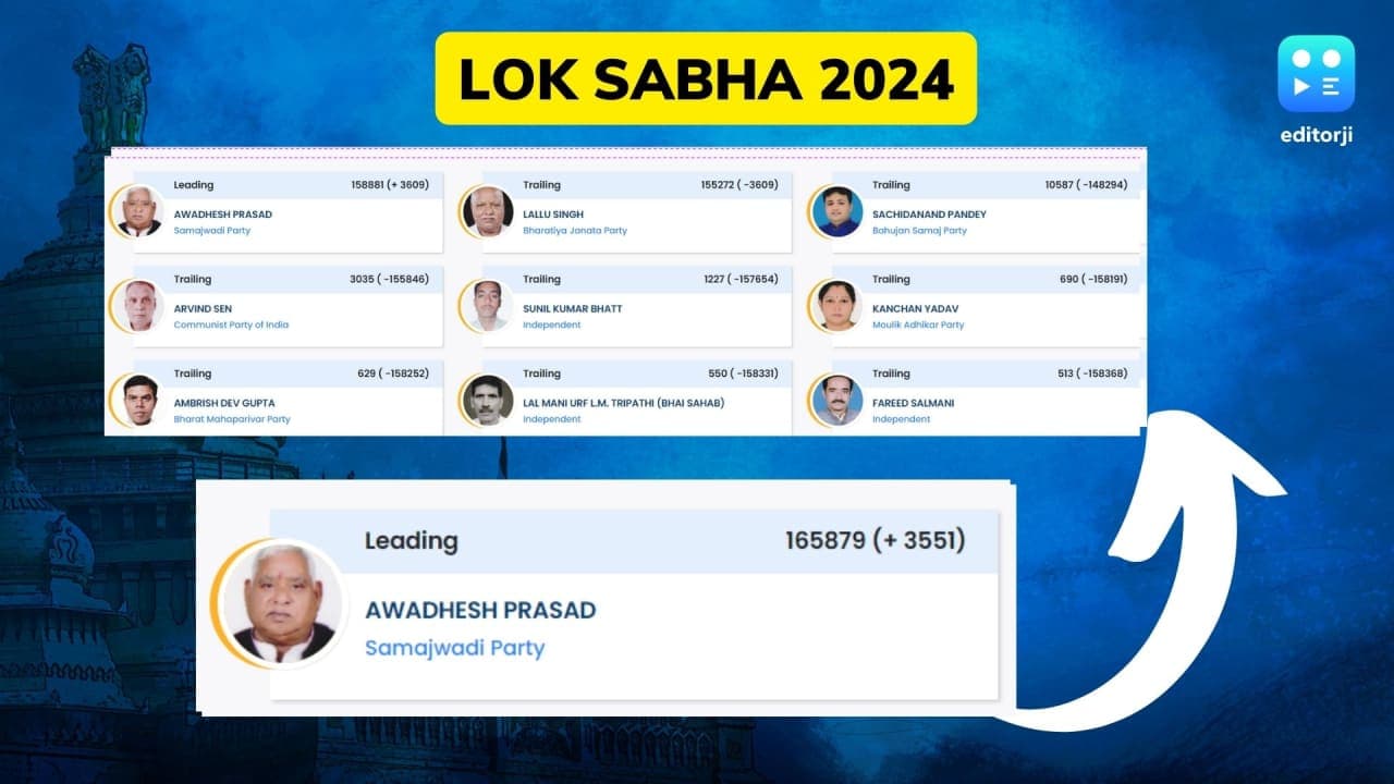 BJP delivers Ayodhya Temple but Faizabad voter ride cycle BJP delivers Ayodhya Temple but Faizabad voter ride cycle