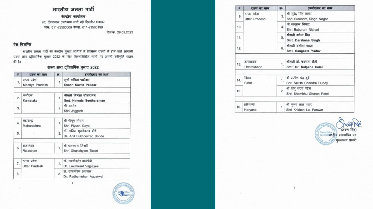 Rajya Sabha Elections: BJP ने जारी की उम्मीदवारों की सूची Rajya Sabha Elections: BJP ने जारी की उम्मीदवारों की सूची