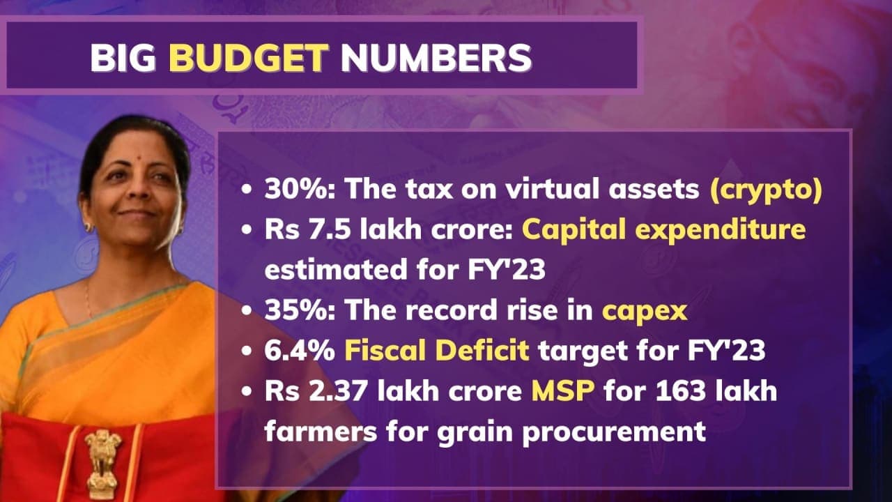 Budget 2022: Big Numbers
Budget 2022: Big Numbers